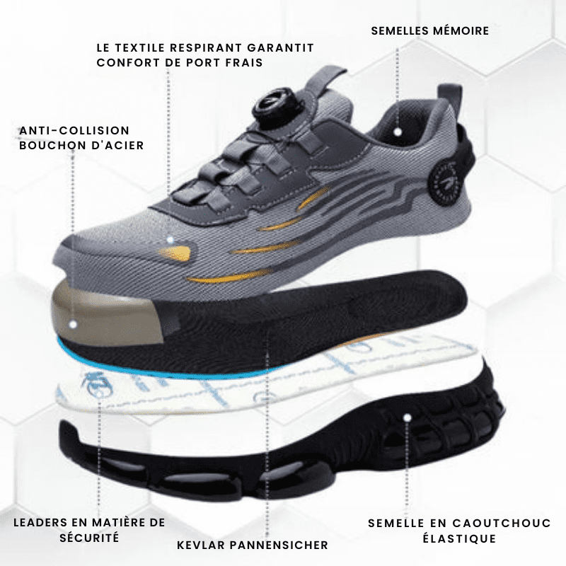 Chaussures de sécurité ultralégères Henner • Z90™